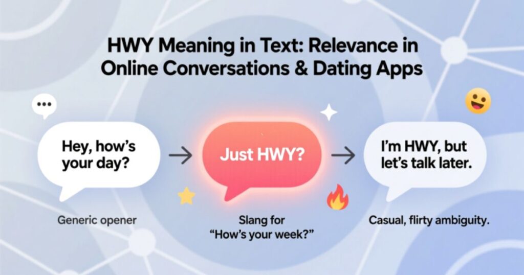 HWY Meaning in Text Relevance in Online Conversations & Dating Apps