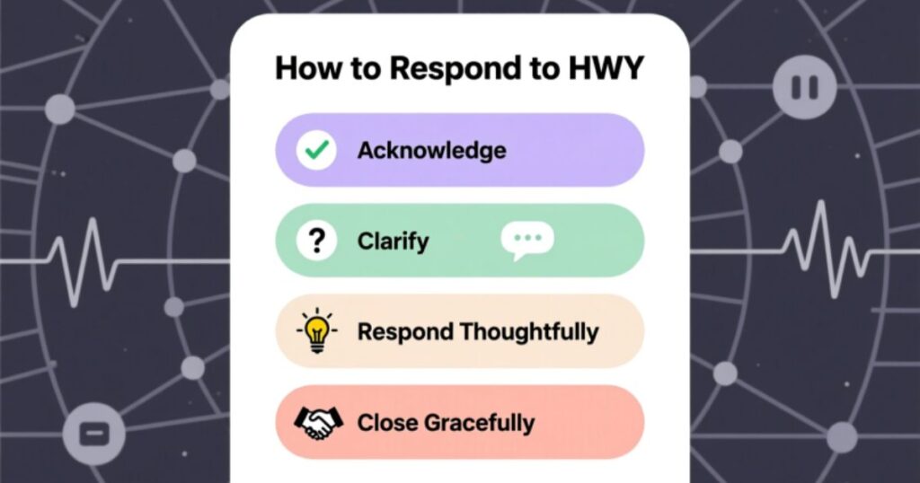 How to Respond to HWY