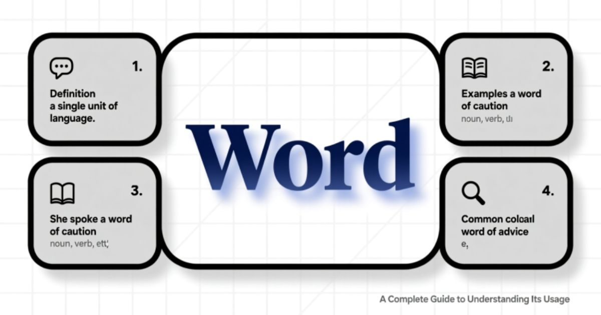 WRD Meaning in Text A Complete Guide to Understanding Its Usage