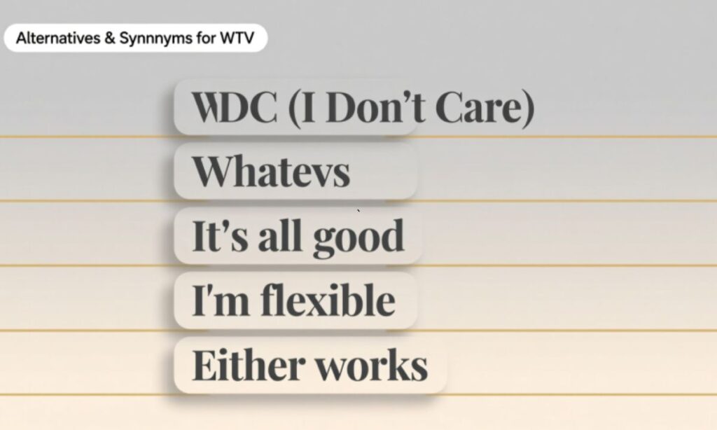 Alternatives and Synonyms for WTV IDC