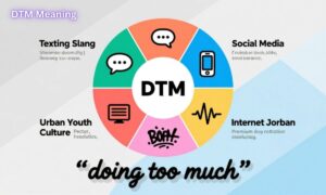 DTM Meaning What Does DTM Stand For in Text, Slang & More