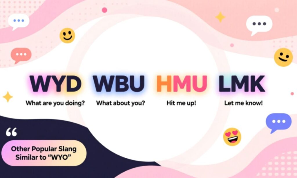 Other Popular Slang Similar to "WYO"