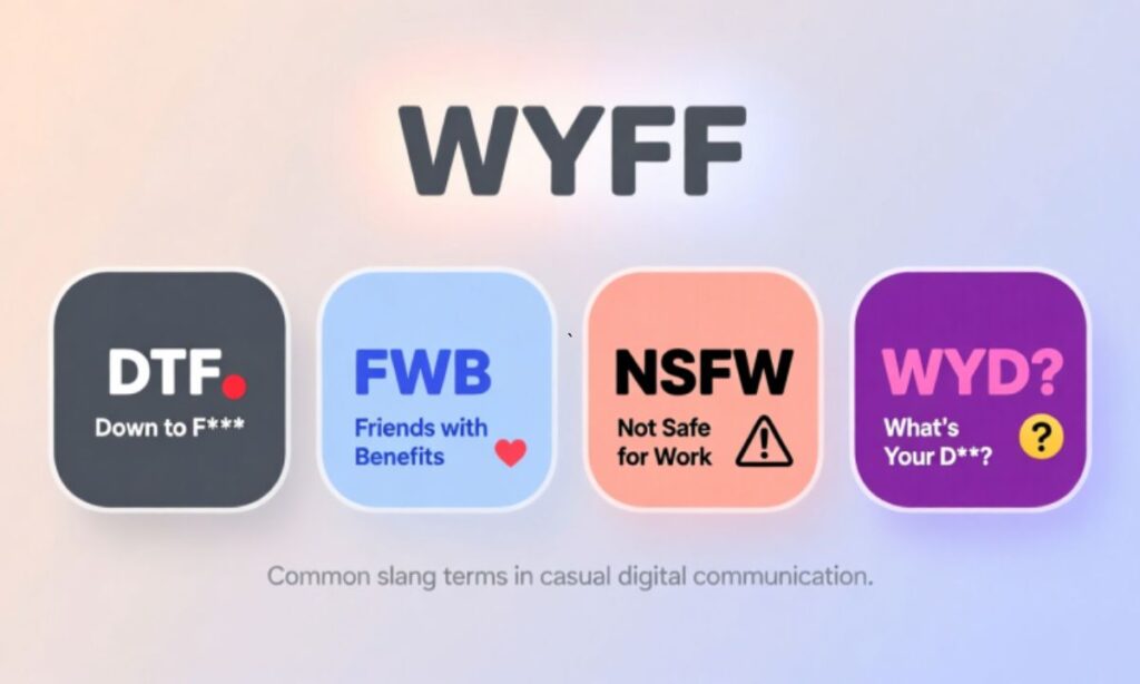 WYFF Similar Terms & Alternatives
